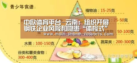 中欧体育平台
